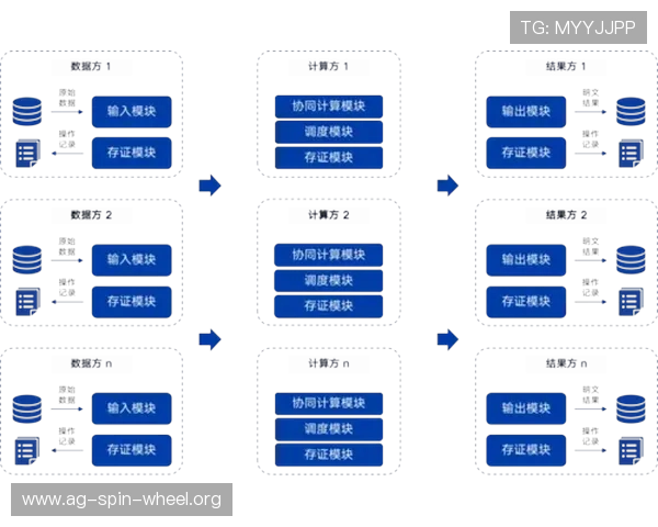 深入解析K8视讯安全体系构建策略确保平台稳定运行与用户隐私保护